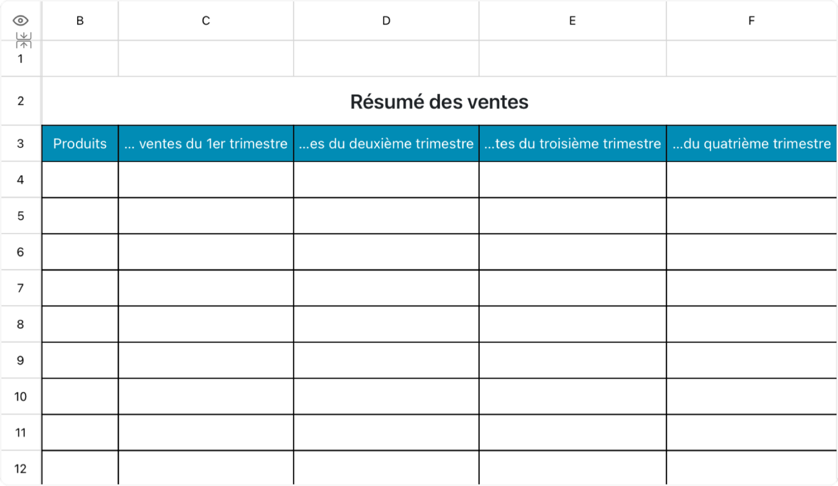 Résumé des ventes